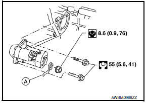 Nissan Maxima. STARTER MOTOR