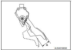 Nissan Maxima. Removal and Installation