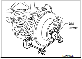 Nissan Maxima. INSPECTION AFTER REMOVAL