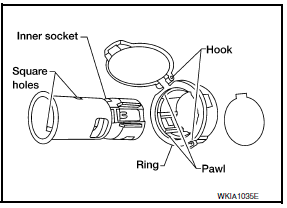 Nissan Maxima. POWER SOCKET