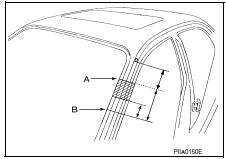 Nissan Maxima. Description