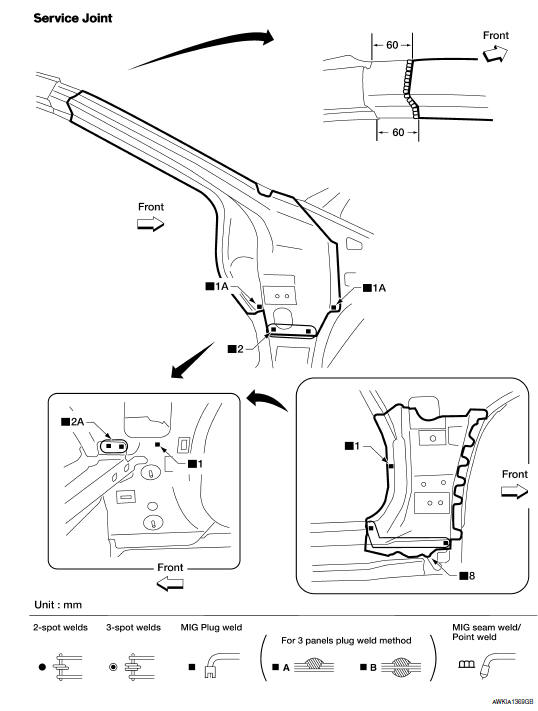 Nissan Maxima. REINFORCEMENT