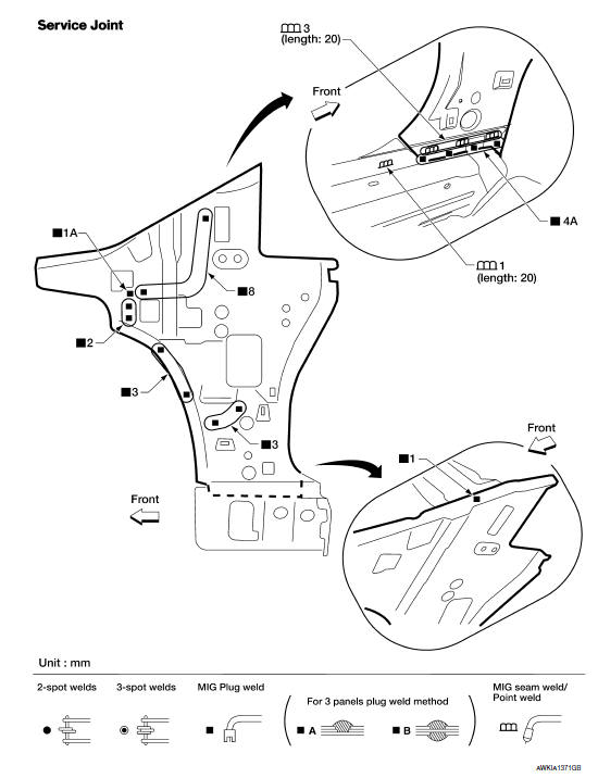 Nissan Maxima. Dash Side