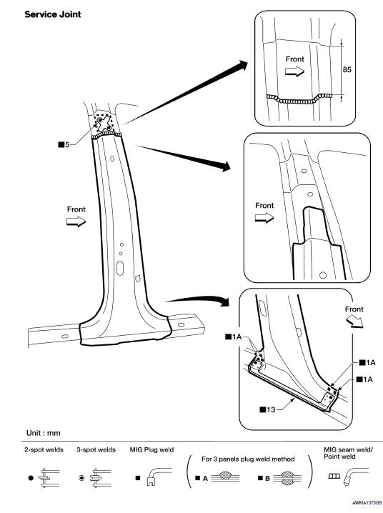 Nissan Maxima. REINFORCEMENT