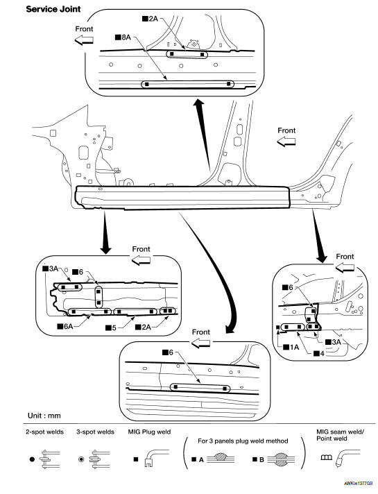 Nissan Maxima. Outer Sill Reinforcement