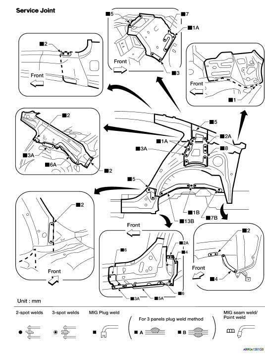 Nissan Maxima. Rear Wheel Housing