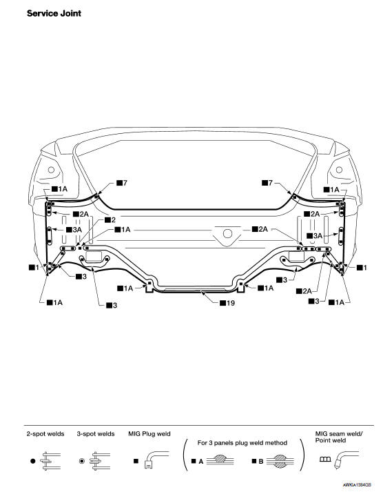 Nissan Maxima. Rear Panel Assembly