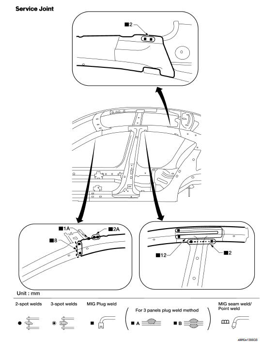 Nissan Maxima. Roof Side Rail