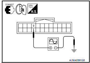 Nissan Maxima. CHECK RGB SYNCHRONIZING SIGNAL