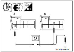 Nissan Maxima. CHECK CONTINUITY RGB (B: BLUE) SIGNAL CIRCUIT