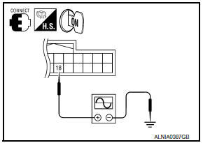 Nissan Maxima. CHECK RGB (B: BLUE) SIGNAL