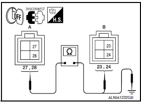 Nissan Maxima. CHECK CONTINUITY RGB DIGITAL IMAGE SIGNAL CIRCUIT