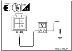 Nissan Maxima. CHECK RGB DIGITAL IMAGE SIGNAL