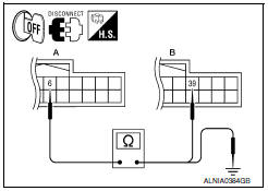 Nissan Maxima. CHECK CONTINUITY RGB (G: GREEN) SIGNAL CIRCUIT