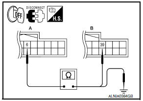 Nissan Maxima. CHECK CONTINUITY RGB (G: GREEN) SIGNAL CIRCUIT