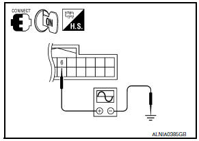 Nissan Maxima. CHECK RGB (G: GREEN) SIGNAL