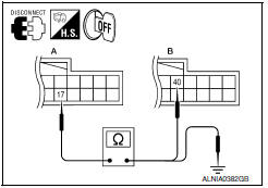 Nissan Maxima. CHECK CONTINUITY RGB (R: RED) SIGNAL CIRCUIT