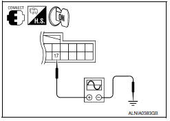 Nissan Maxima. CHECK RGB (R: RED) SIGNAL