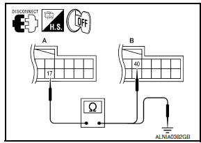 Nissan Maxima. CHECK CONTINUITY RGB (R: RED) SIGNAL CIRCUIT