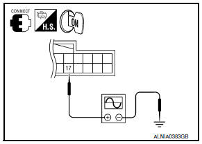 Nissan Maxima. CHECK RGB (R: RED) SIGNAL