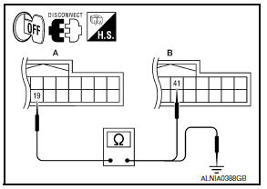 Nissan Maxima. CHECK CONTINUITY RGB SYNCHRONIZING SIGNAL CIRCUIT