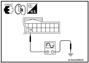 Nissan Maxima. CHECK RGB SYNCHRONIZING SIGNAL