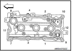 Nissan Maxima. INSTALLATION