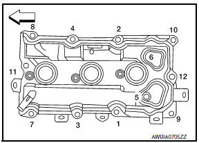 Nissan Maxima. REMOVAL