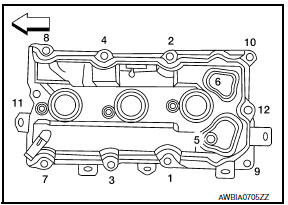 Nissan Maxima. INSTALLATION