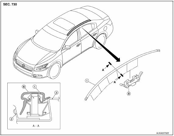 Nissan Maxima. Exploded View