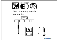 Nissan Maxima. CHECK MEMORY INDICATOR POWER SUPPLY