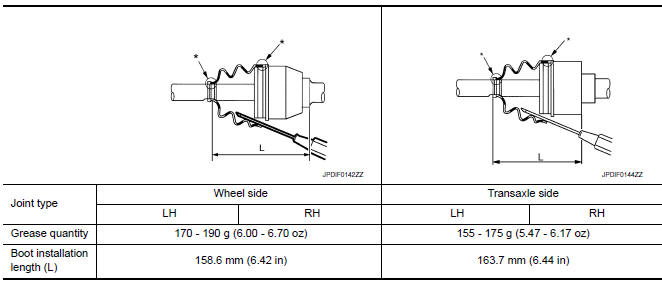 Nissan Maxima. Drive Shaft