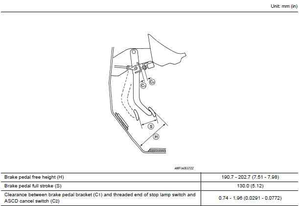 Nissan Maxima. Brake Pedal