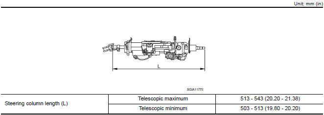 Nissan Maxima. STEERING COLUMN LENGTH