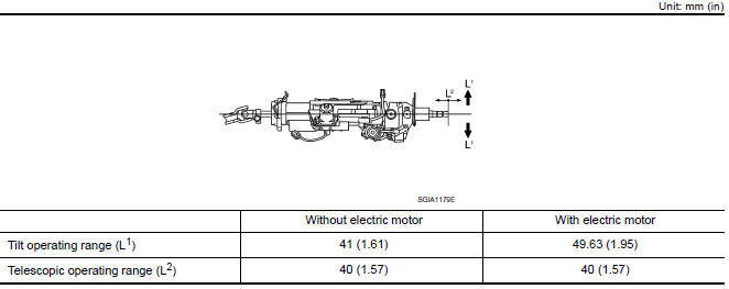 Nissan Maxima. TILT MECHANISM OPERATING RANGE