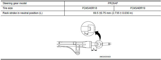 Nissan Maxima. RACK STROKE