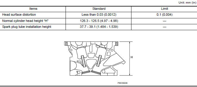 Nissan Maxima. CYLINDER HEAD