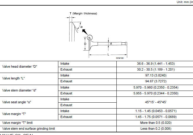 Nissan Maxima. VALVE DIMENSIONS