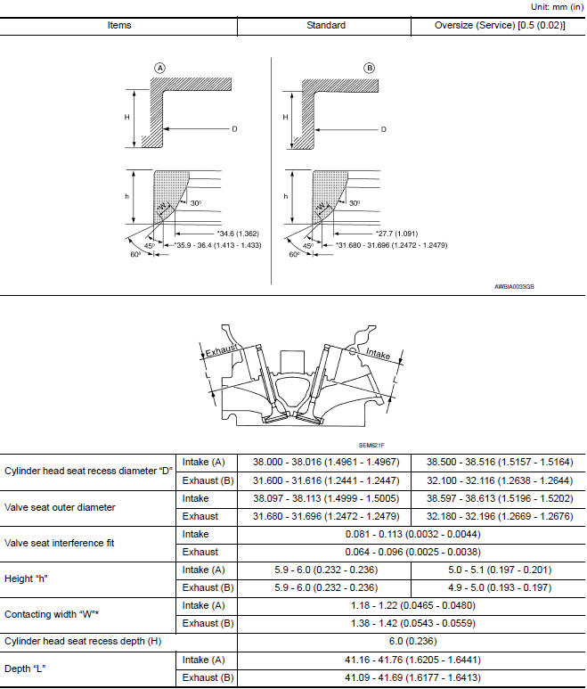 Nissan Maxima. VALVE SEAT