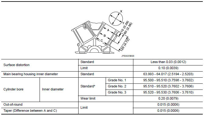 Nissan Maxima. CYLINDER BLOCK