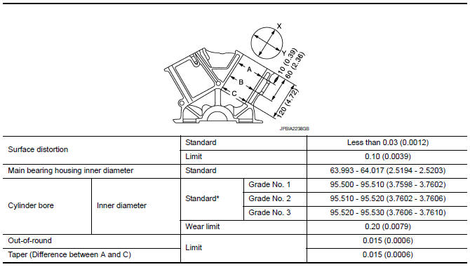 Nissan Maxima. CYLINDER BLOCK