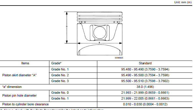 Nissan Maxima. AVAILABLE PISTON