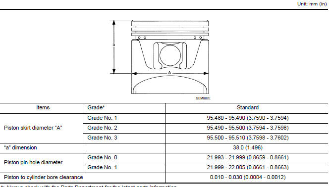 Nissan Maxima. AVAILABLE PISTON