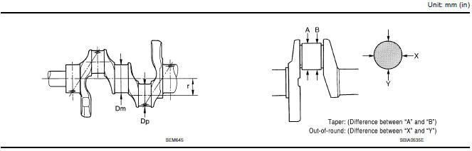 Nissan Maxima. CRANKSHAFT