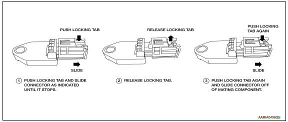 Nissan Maxima. SIDE AIR BAG (SATELLITE) SENSOR