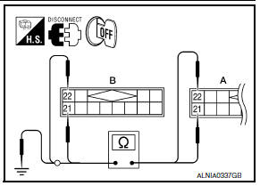 Nissan Maxima. CHECK HARNESS