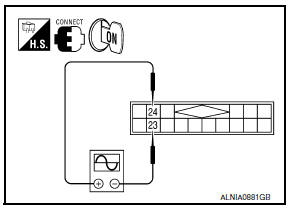 Nissan Maxima. CHECK RIGHT CHANNEL AUDIO SIGNAL