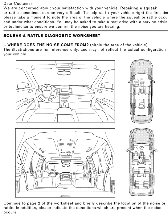 Nissan Maxima. Diagnostic Worksheet