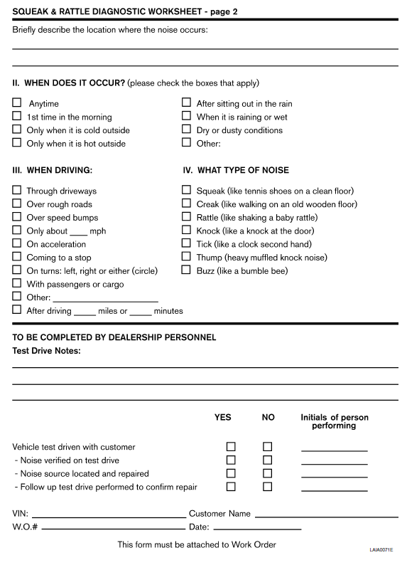 Nissan Maxima. Diagnostic Worksheet