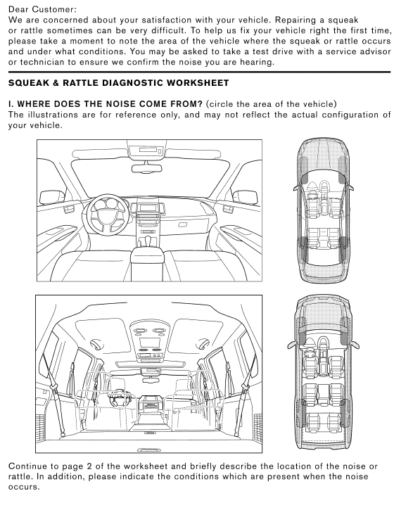 Nissan Maxima. Diagnostic Worksheet